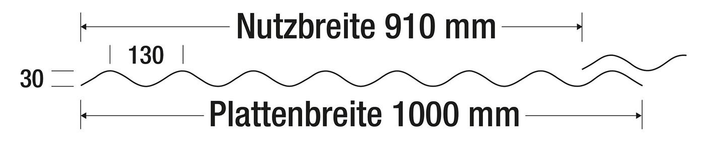 BioLine_VLF-130-30 Prof. 8